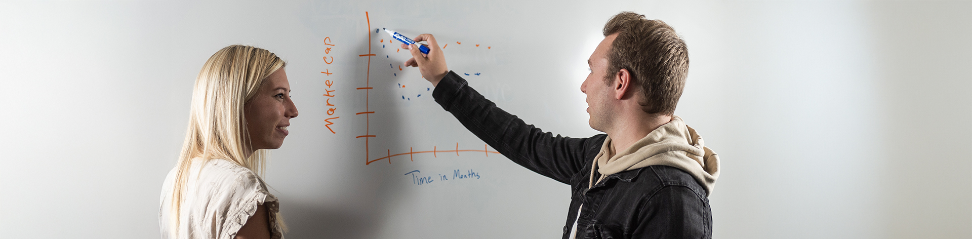 Business Economics Students