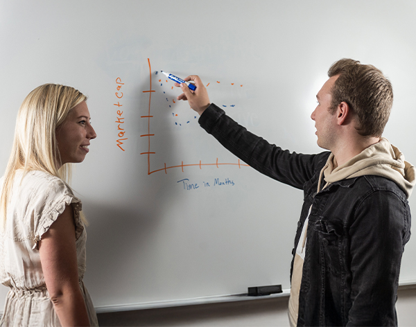 Business Economics Students