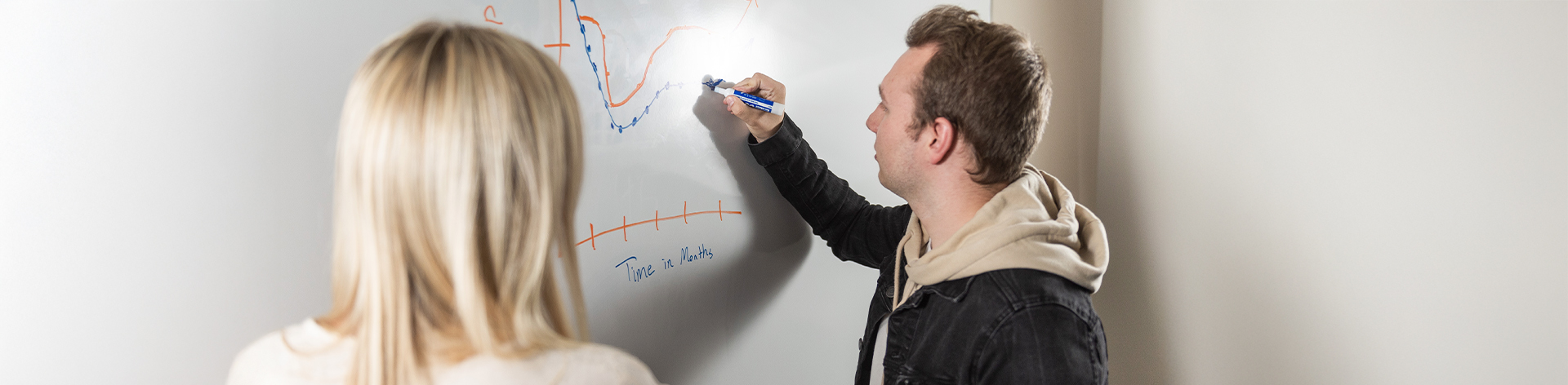 Personal certified financial planning students